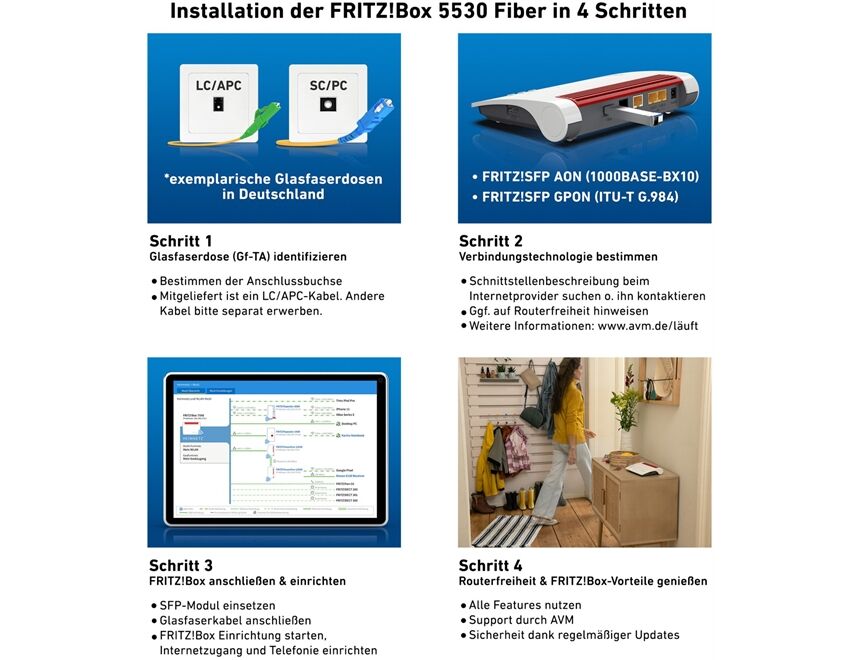 AVM FRITZ!Box 5530 Fiber