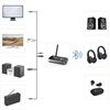 Hama 205322 Link.it duo Bluetooth-Adapter