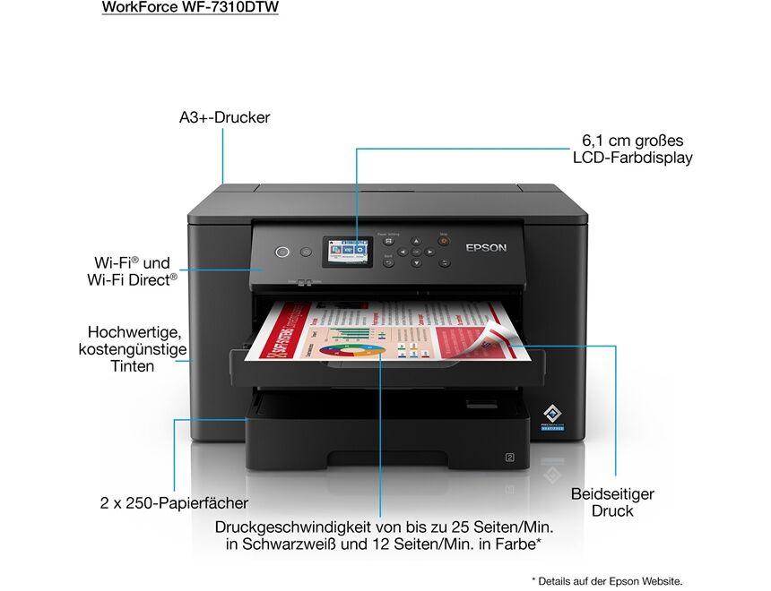 Epson WorkForce WF-7310DTW