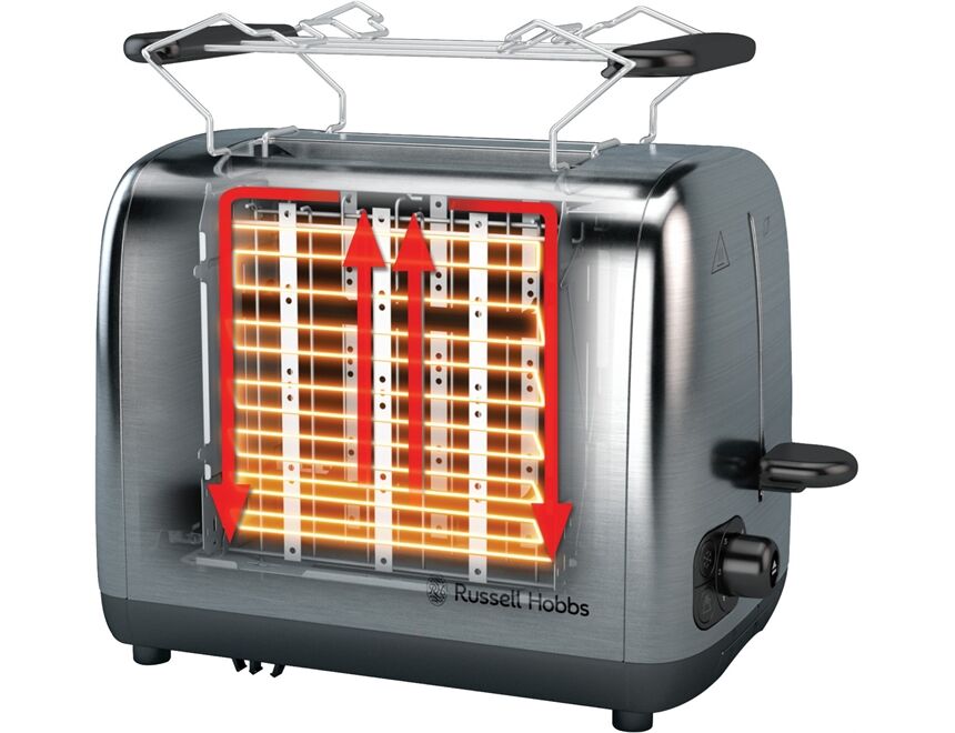 Russell Hobbs Adventure Toaster