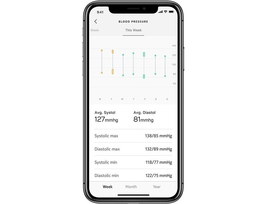 WITHINGS BPM Connect
