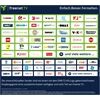 FREENET TV CI+ Modul