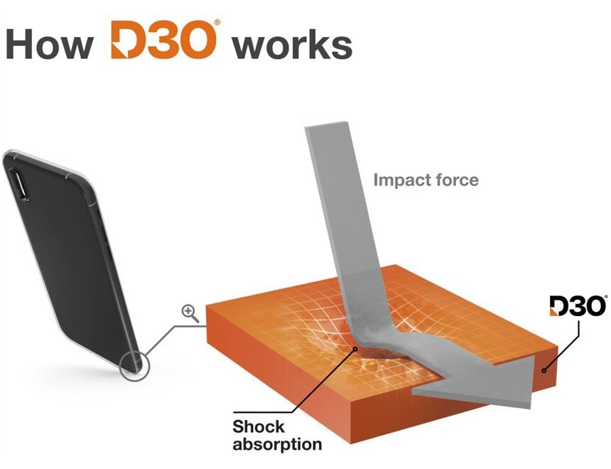 Hama 136865 MagCase Extreme Protect für iPhone 16 Pro M