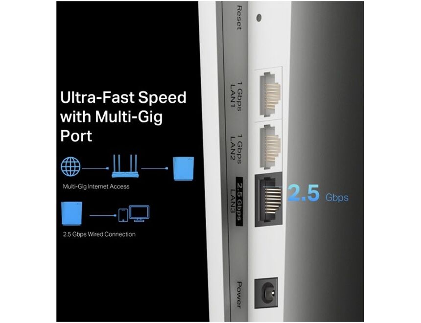 TP-Link RE6000XD