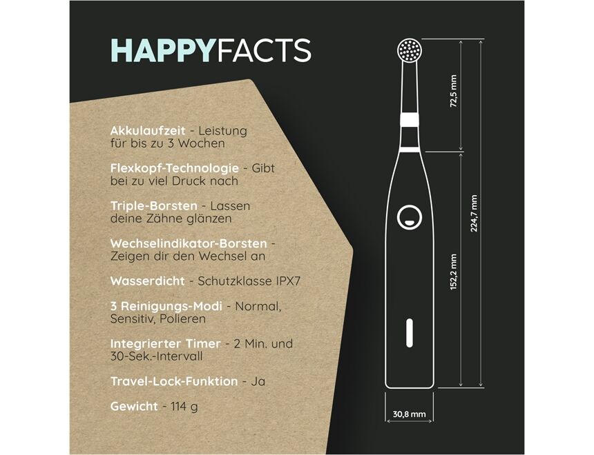 happybrush ECO R2 + 3 Refills