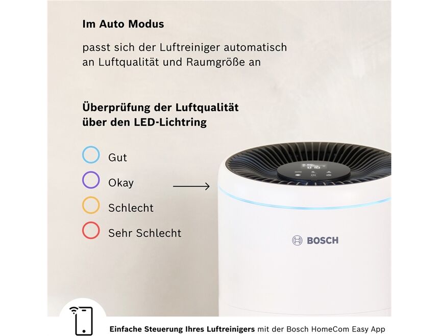 Bosch Air 2000i