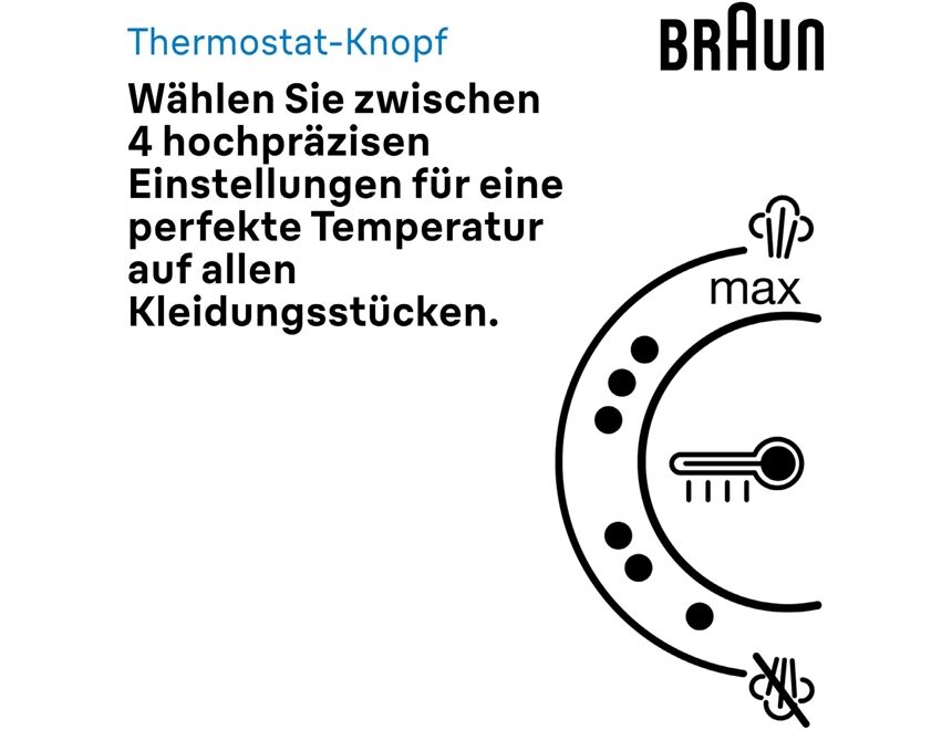 Braun IS 1511 WH CareStyle 1