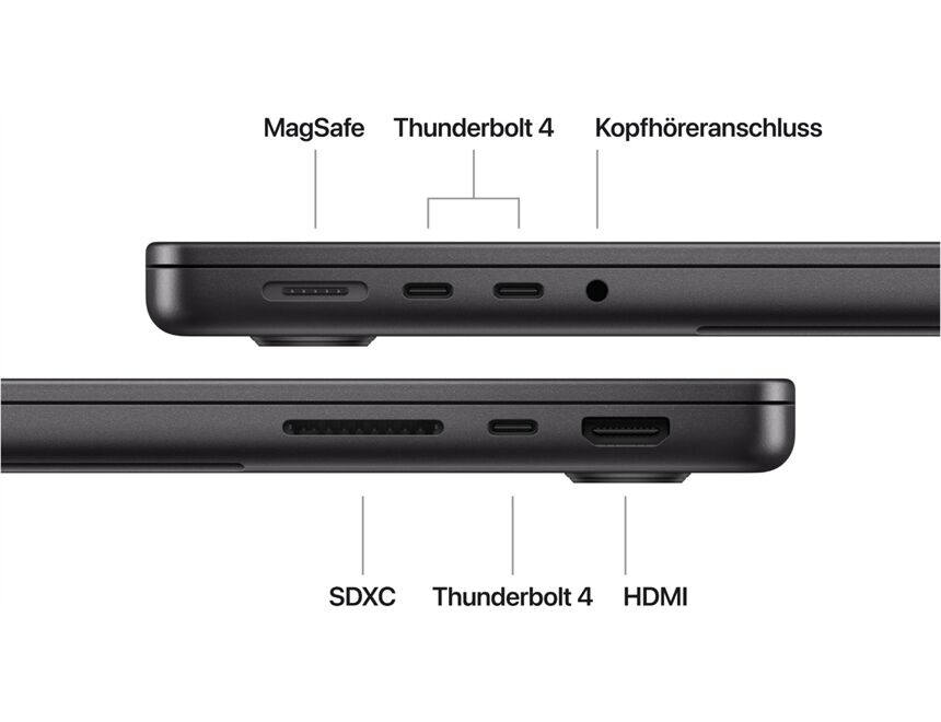 Apple MacBook Pro 14" (MW2U3D/A) M4 16GB 512GB SSD