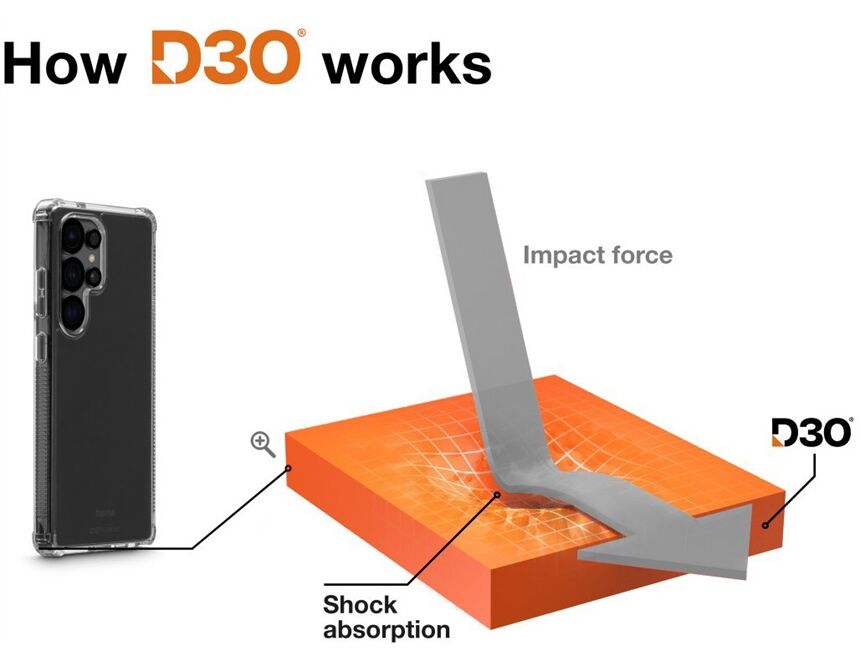 Hama 80580 Handyhülle Extreme Protect für Galaxy S25 U