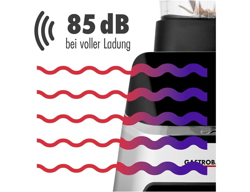 GASTROBACK Design Multi-Power Mix & Soup