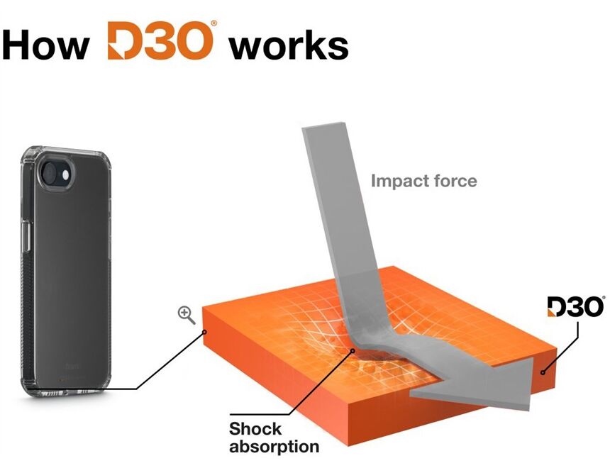 Hama 123719 Handyhülle Extreme Protect 16e