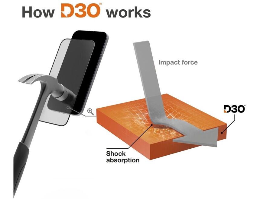 Hama 228544 Schutzglas Extreme Protect