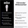 Braun PL7249 Silk-expert Pro