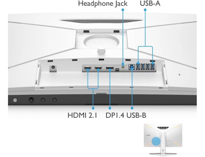 BENQ MOBIUZ EX3210U