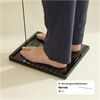 WITHINGS Body Scan