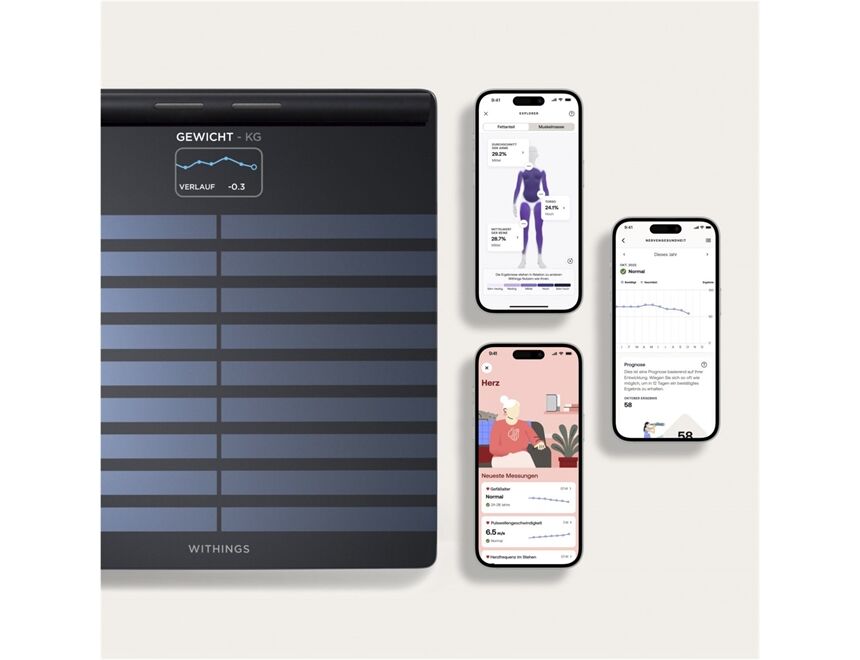 WITHINGS Body Scan