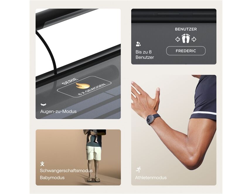 WITHINGS Body Scan