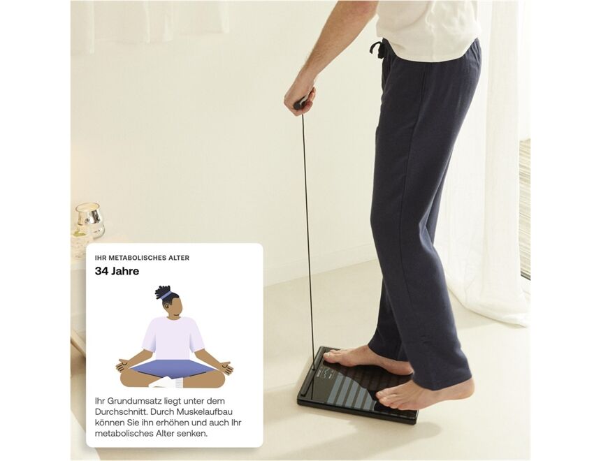 WITHINGS Body Scan