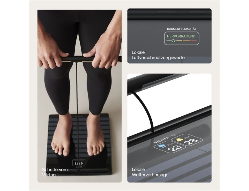 WITHINGS Body Scan