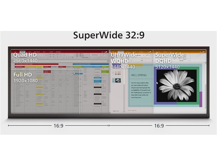 Philips 45B1U6900CH/00