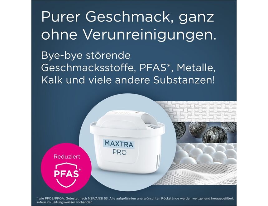 BRITA Style Essential