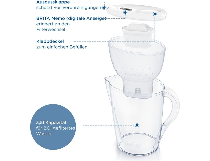 BRITA Marella XL