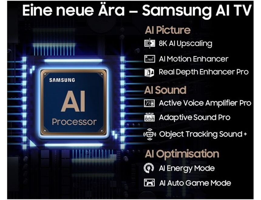 Samsung GQ65QN800DT