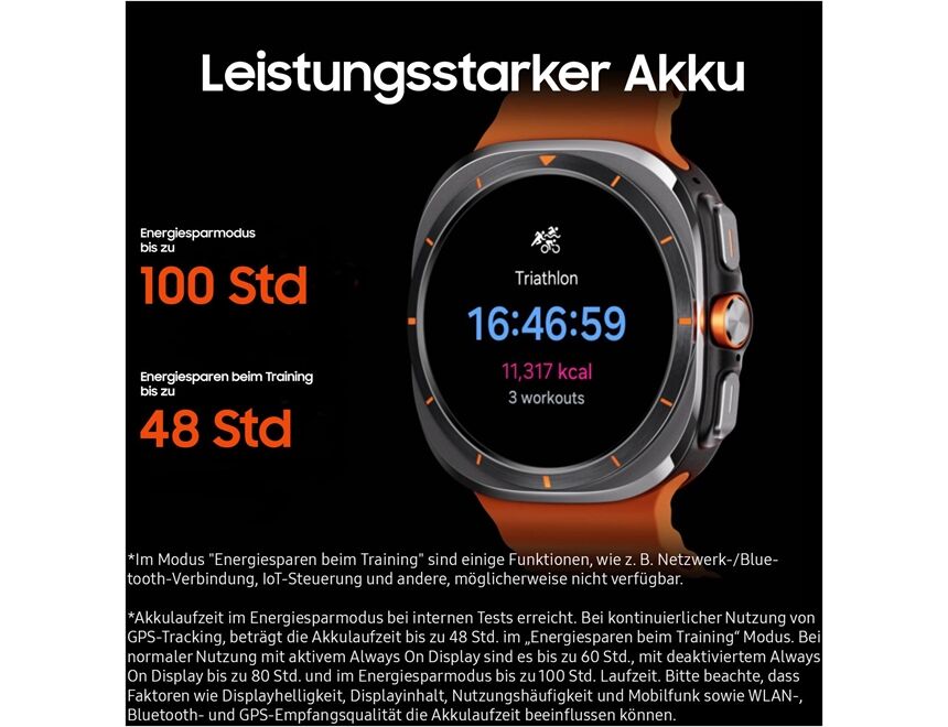 Samsung Galaxy Watch Ultra LTE (47mm)
