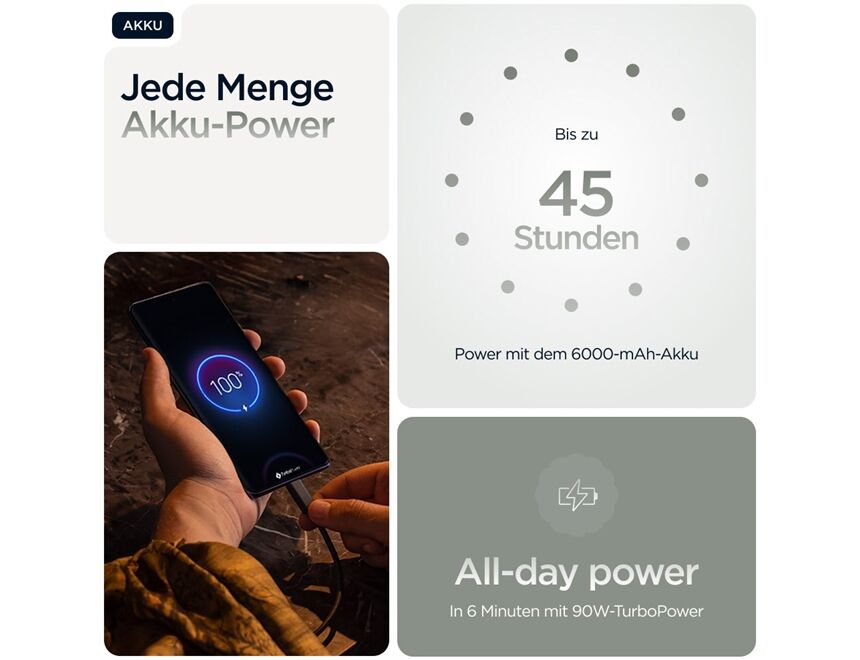 Motorola edge 60 pro
