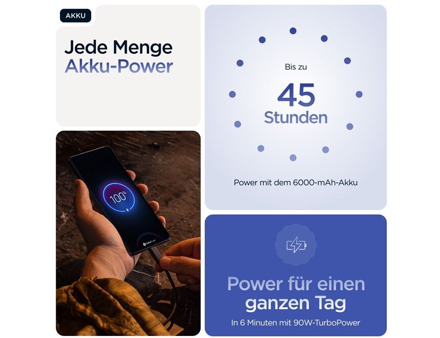 Motorola edge 60 pro