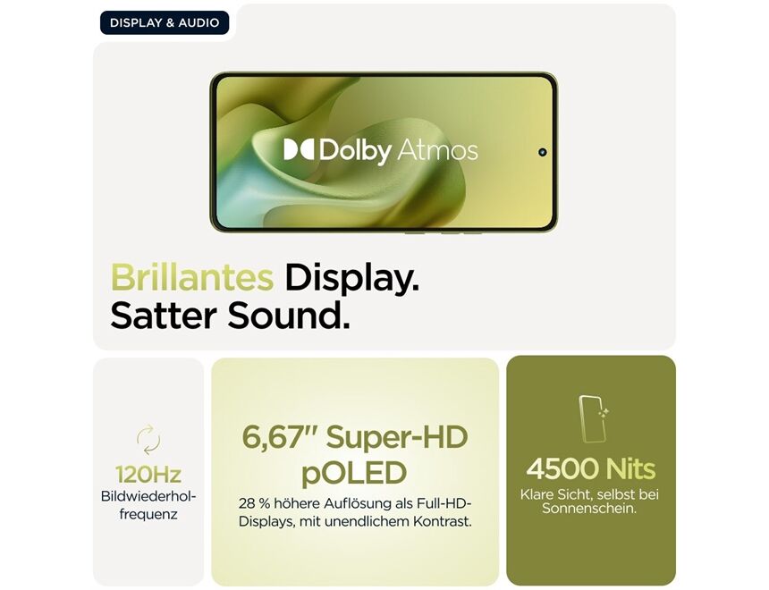 Motorola moto g86