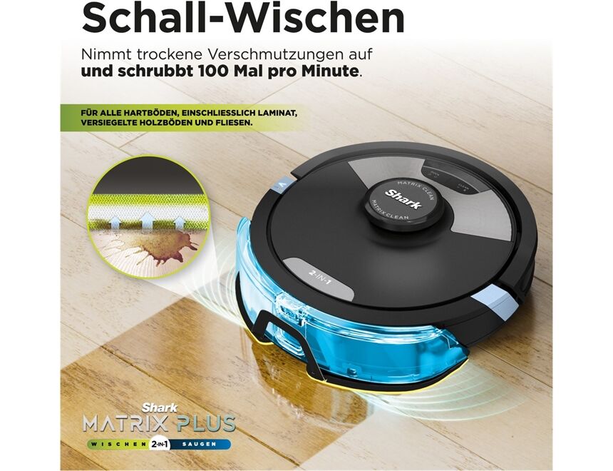 SHARK Matrix Plus 2-in-1