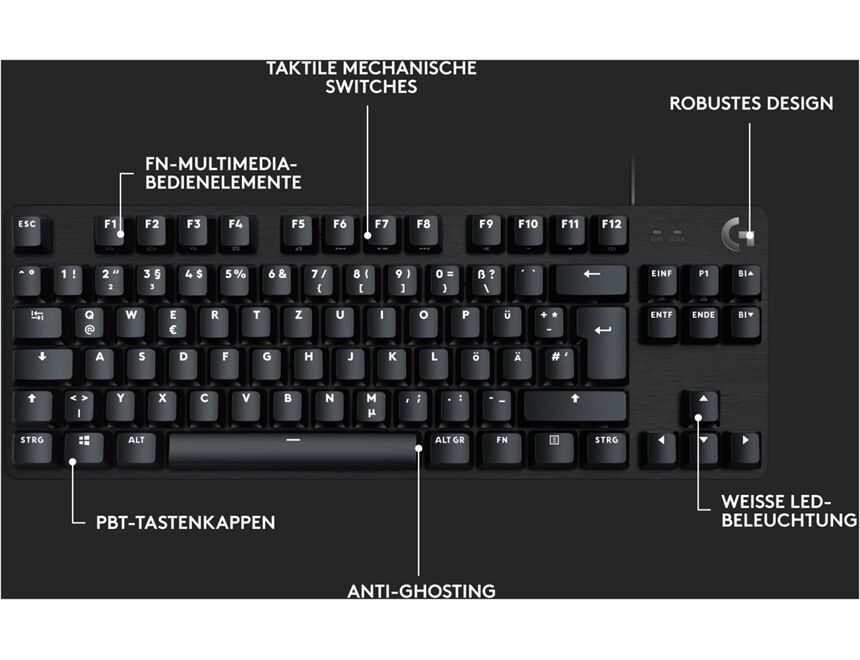 Logitech G413 TKL (DE)