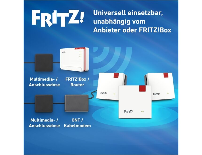 AVM FRITZ!Mesh Set 1600 (3er Pack)