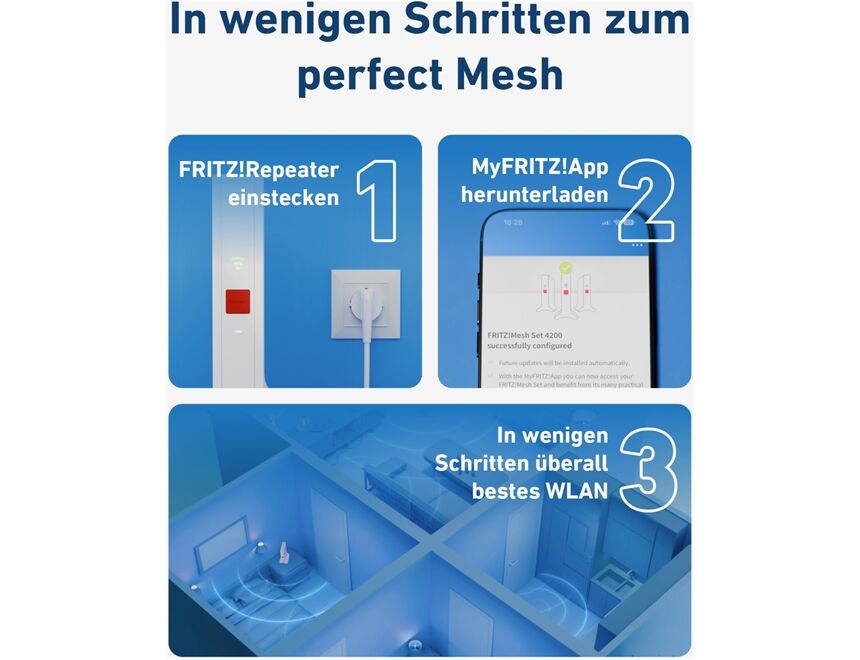 AVM FRITZ!Mesh Set 1600 (3er Pack)