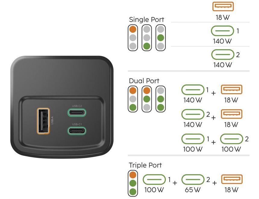 Hama Power Pack High Power (24.000mAh)