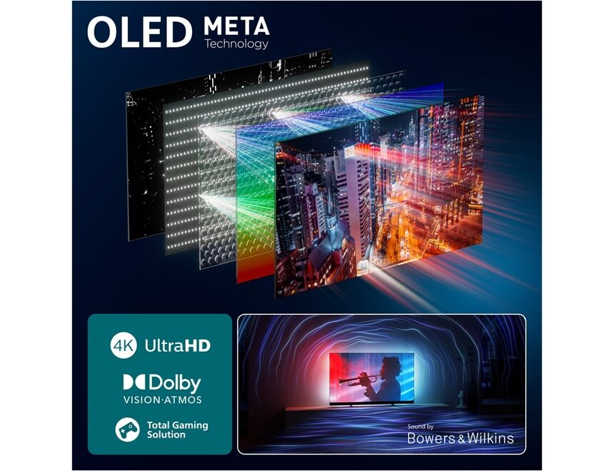 Philips 65OLED910/12