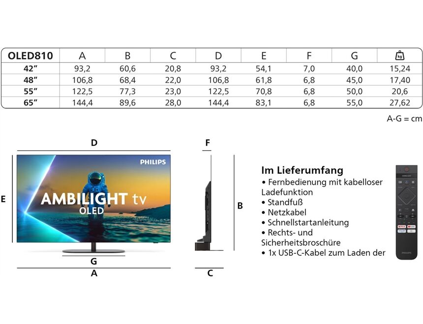 Philips 65OLED810/12
