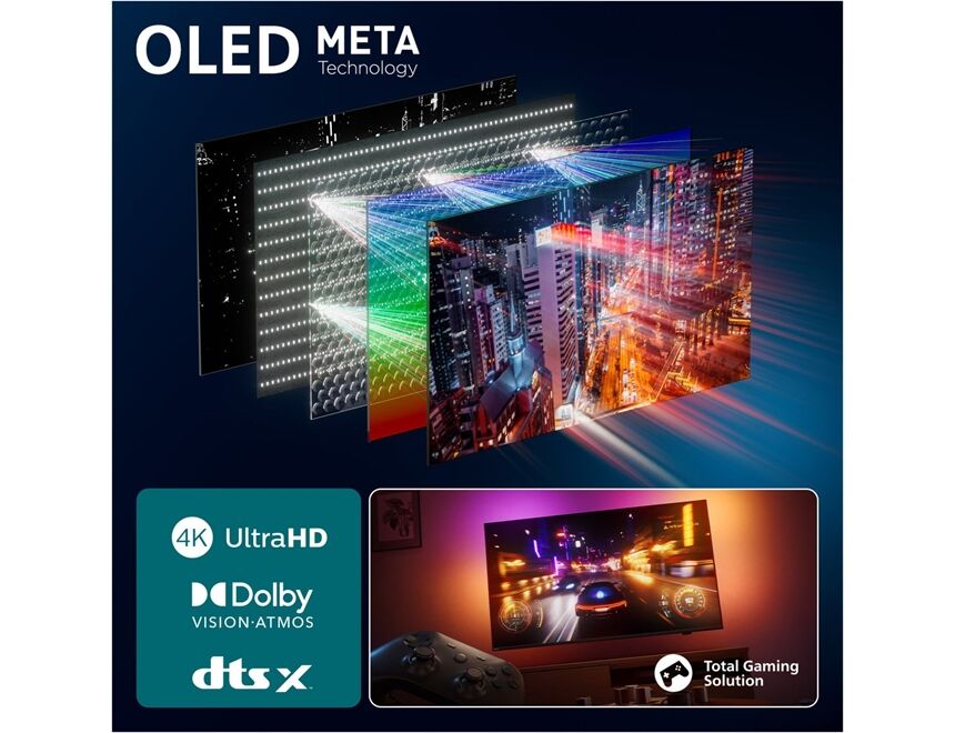 Philips 77OLED950/12