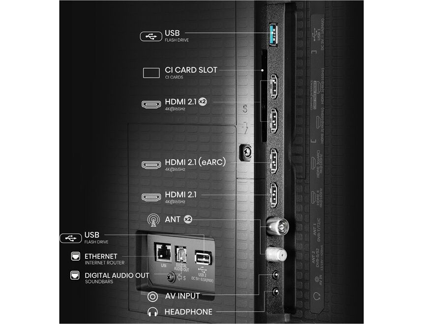 Hisense 75U7Q Pro jetzt mit 100€ Cash Back*