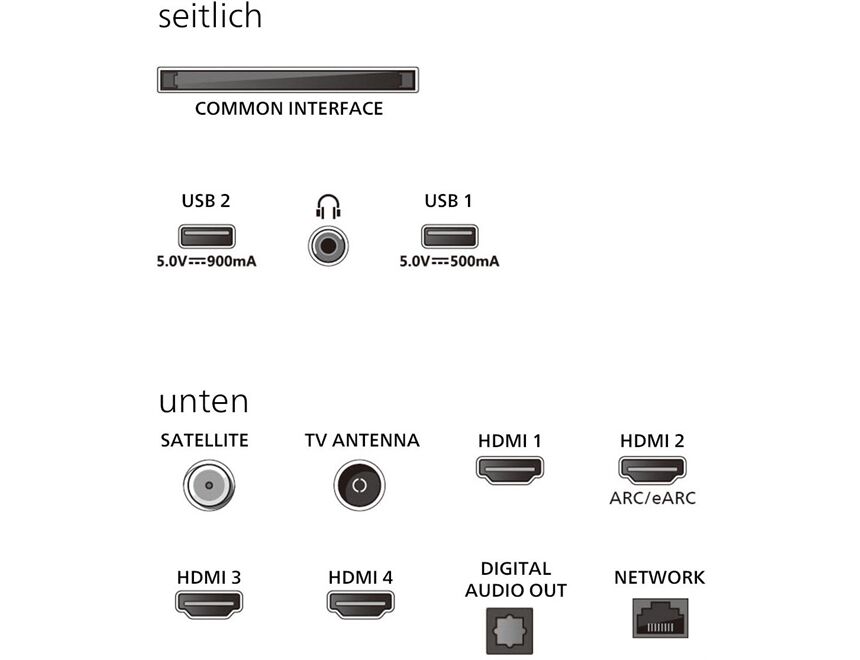 Philips 43PUS9060/12 The One