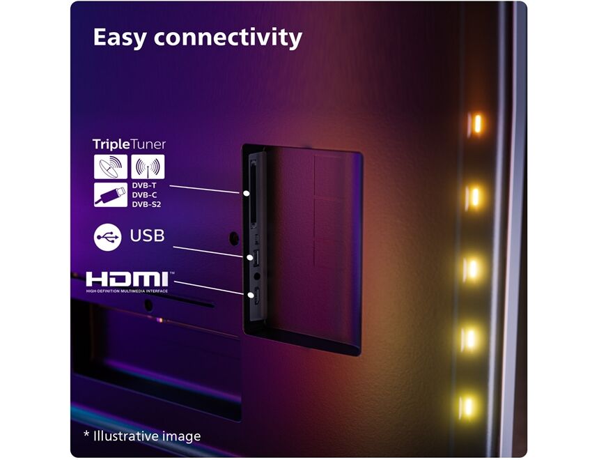 Philips 77OLED759/12