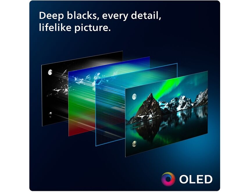Philips 77OLED759/12