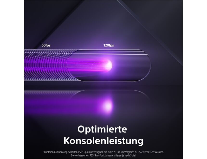 Sony PlayStation 5 Pro