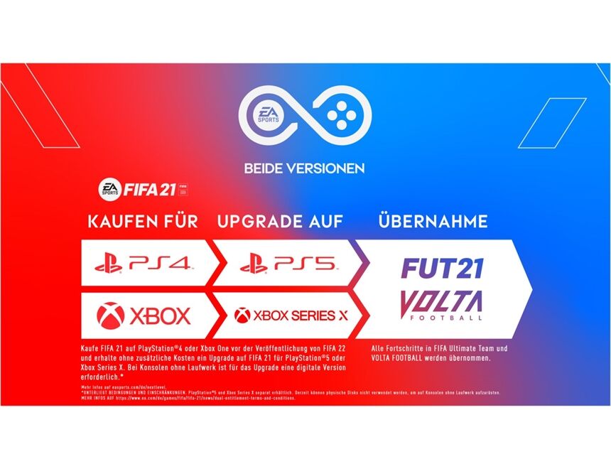 Microsoft Xbox One FIFA 21