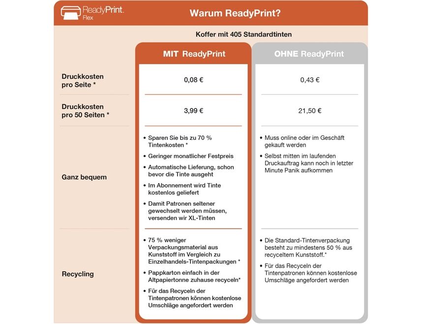 Epson WorkForce Pro WF-4820DWF