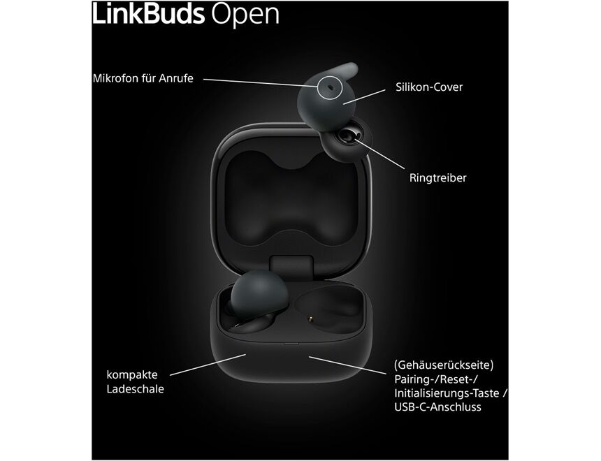 Sony LinkBuds Open