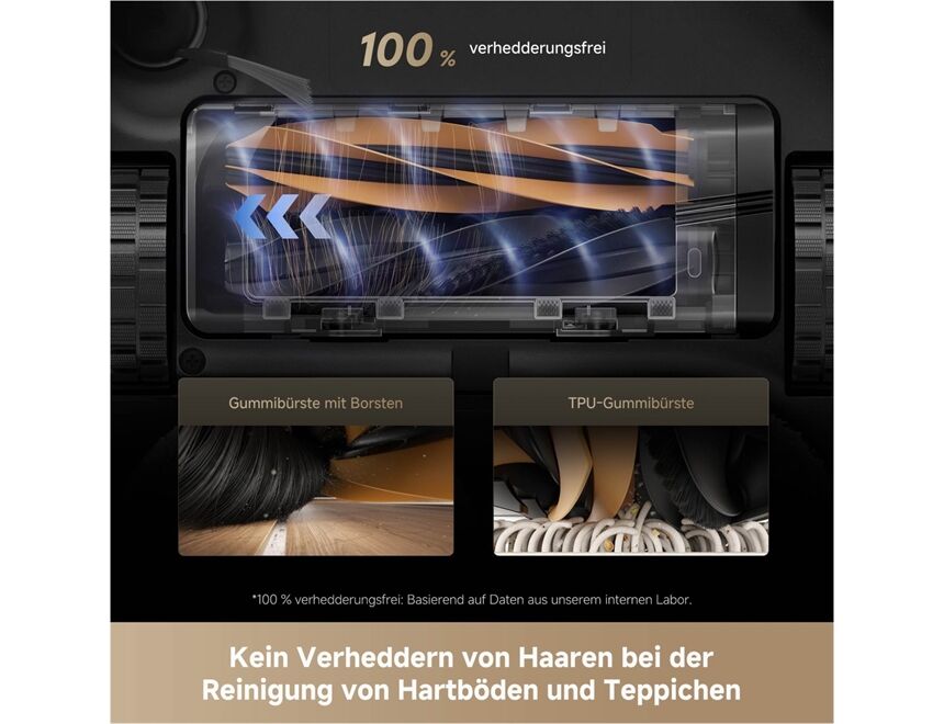 DREAME Aqua 10 Ultra Track Complete