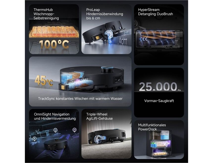 DREAME Aqua 10 Ultra Track Complete