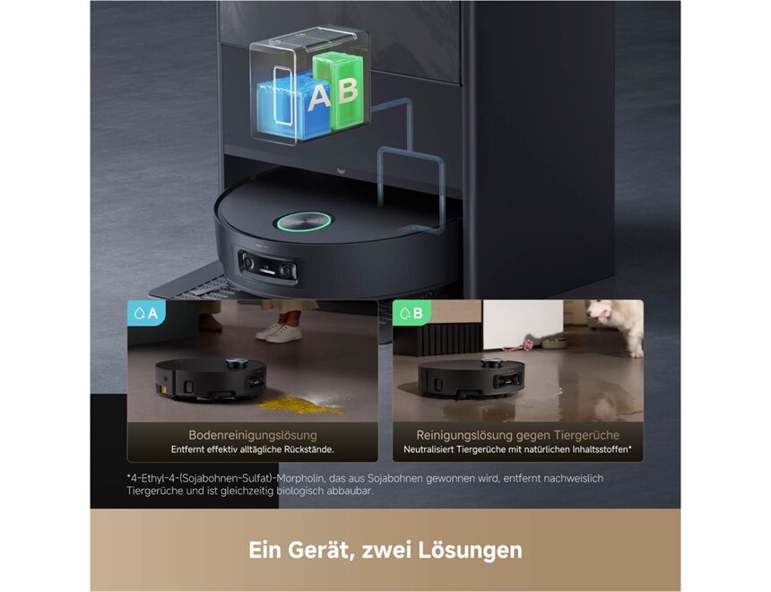 DREAME Aqua 10 Ultra Track Complete